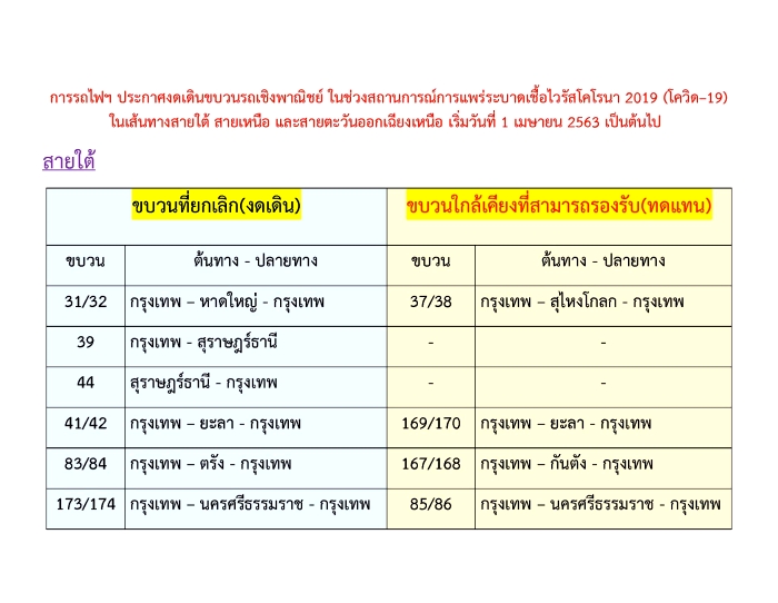 /home/www/ch7/htdocs/files/images/src/2020/03/27/96ตาราง.jpg
