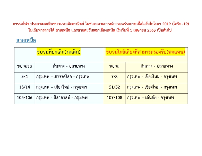 /home/www/ch7/htdocs/files/images/src/2020/03/27/24ตาราง2.jpg