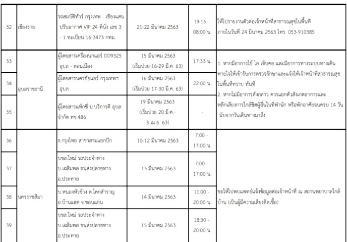 /home/www/ch7/htdocs/files/images/src/2020/03/25/644.jpg
