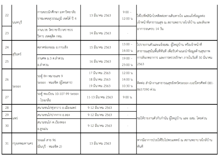 /home/www/ch7/htdocs/files/images/src/2020/03/25/343.jpg