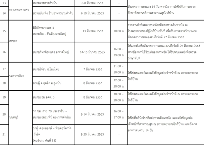 /home/www/ch7/htdocs/files/images/src/2020/03/25/602.jpg